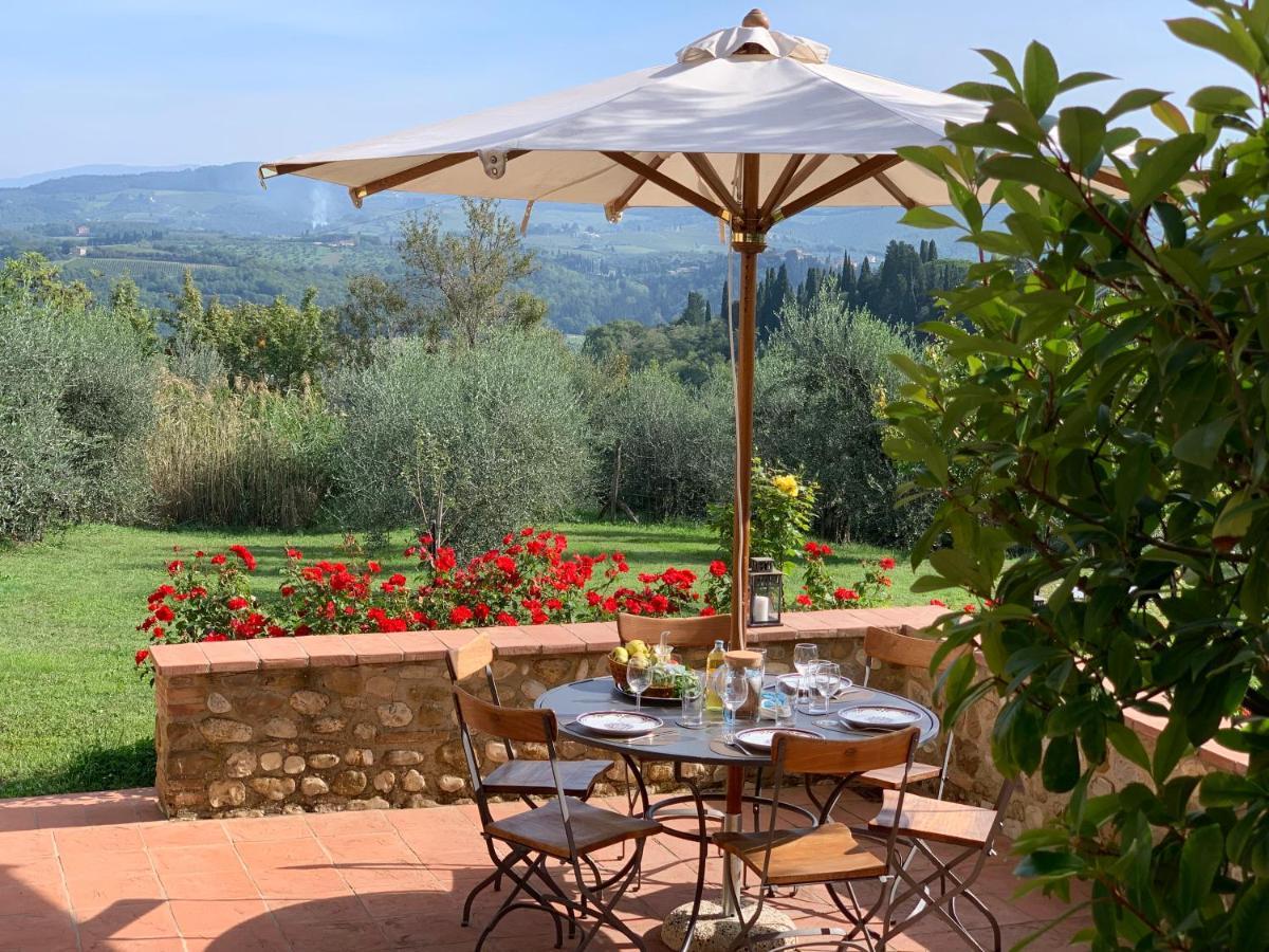Holiday home Poggiosole *